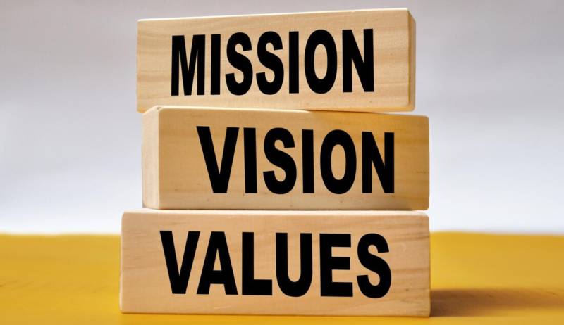 Lakshmiharam Builders - Our Mission, Vision, and Values